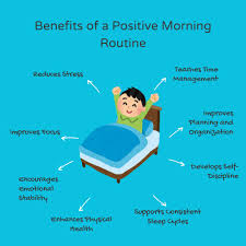 Motivation Morning Routine