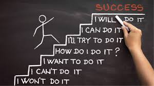 Science Of Motivation